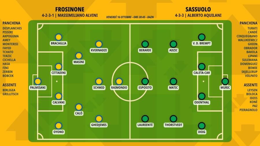 pronostico-frosinone-sassuolo-formazioni.jpeg