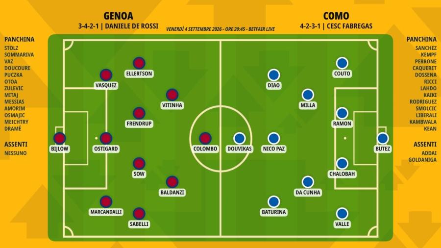 pronostico-genoa-como-formazioni.jpeg