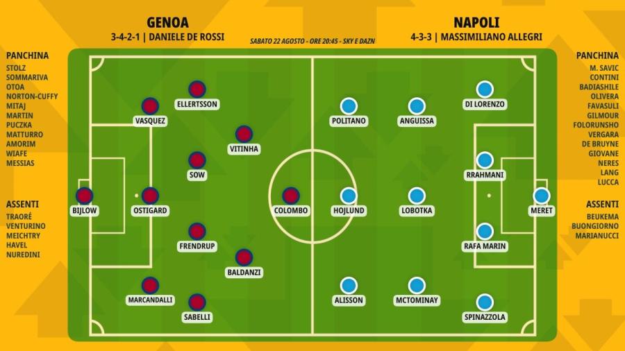 pronostico-genoa-napoli-formazioni.jpeg