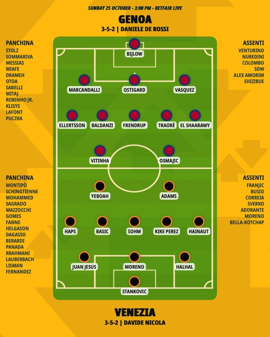 pronostico-genoa-venezia-formazioni.jpeg