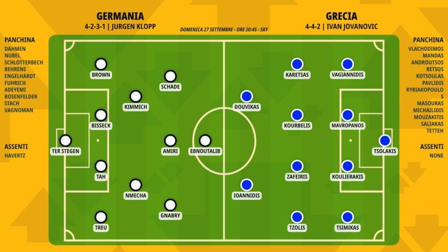 pronostico-germania-grecia-formazioni.jpeg