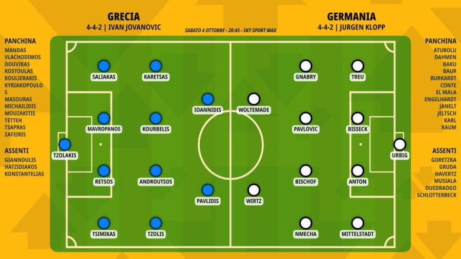 pronostico-grecia-germania-formazioni.jpeg