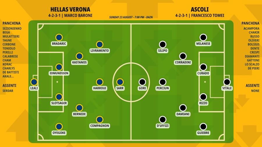 pronostico-hellas-verona-ascoli-formazioni.jpeg
