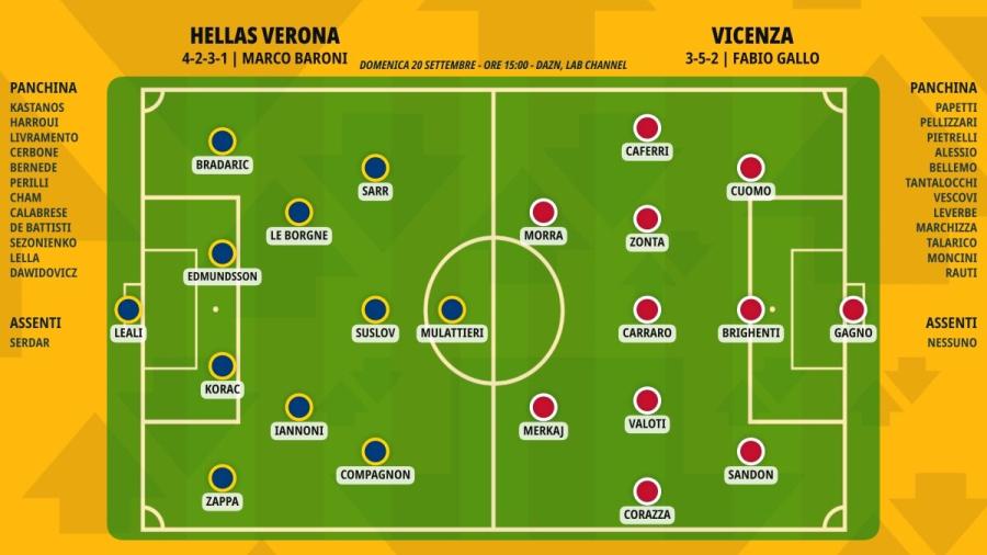 pronostico-hellas-verona-vicenza-formazioni.jpeg