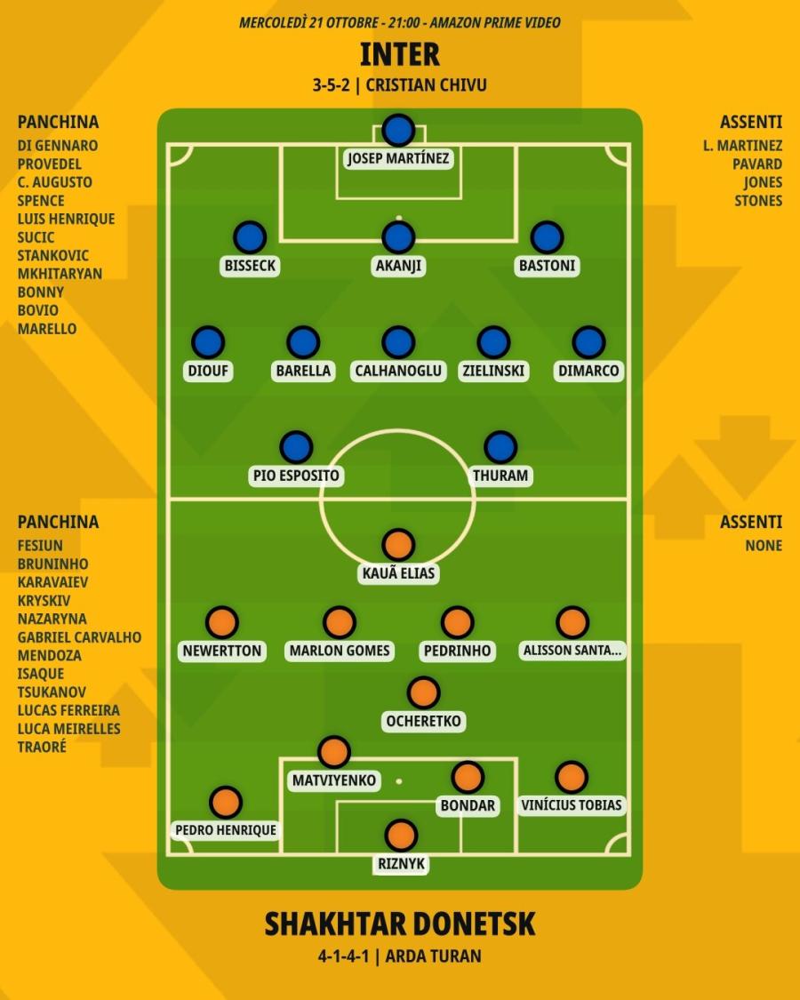 pronostico-inter-shakhtar-donetsk-formazioni.jpeg