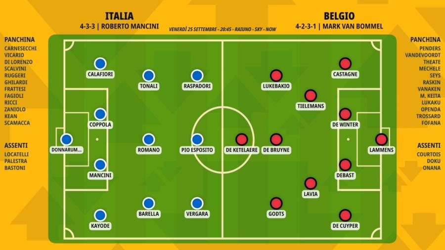 pronostico-italia-belgio-formazioni.jpeg