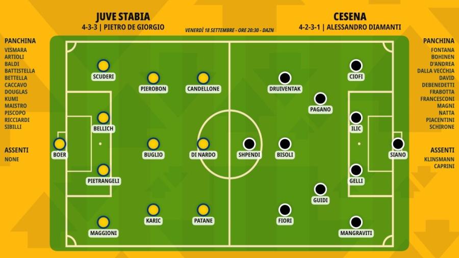 pronostico-juve-stabia-cesena-formazioni.jpeg