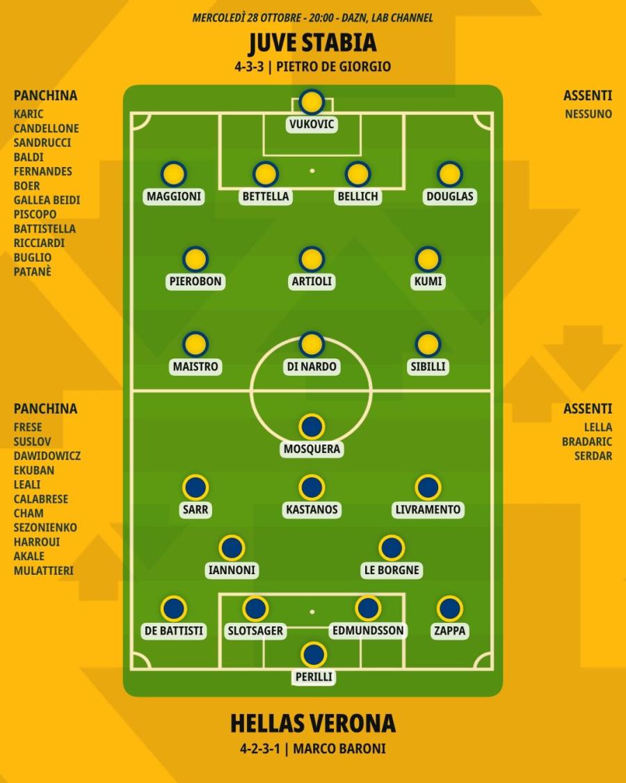 pronostico-juve-stabia-hellas-verona-formazioni.jpeg