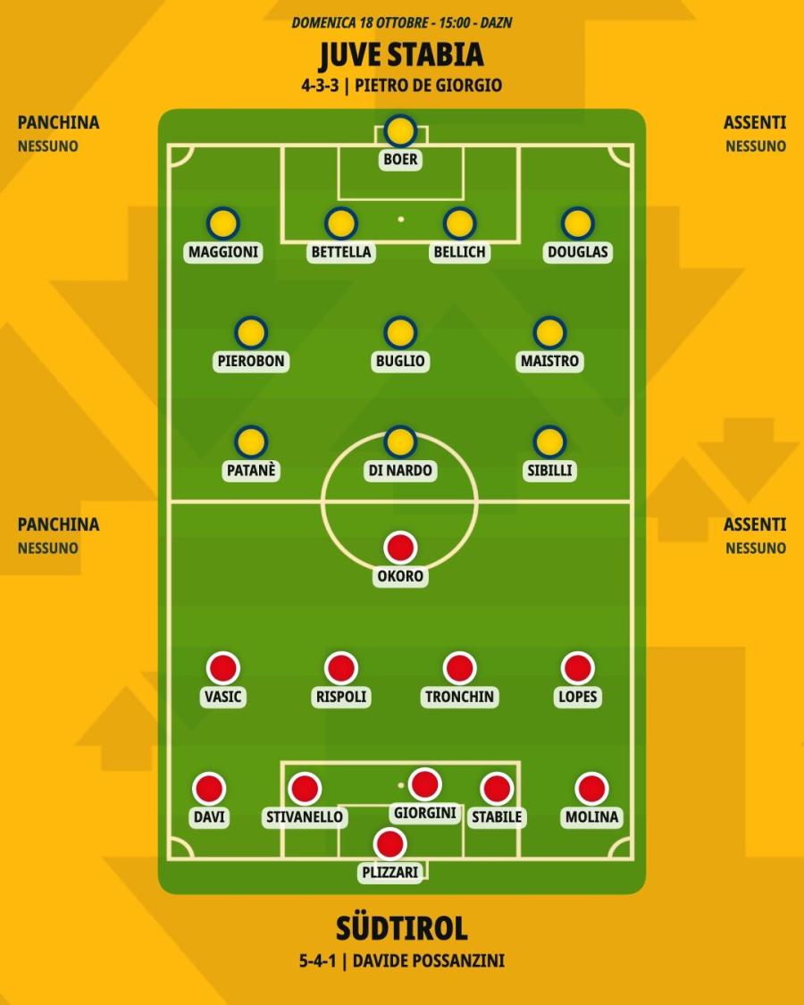 pronostico-juve-stabia-sudtirol-formazioni.jpeg