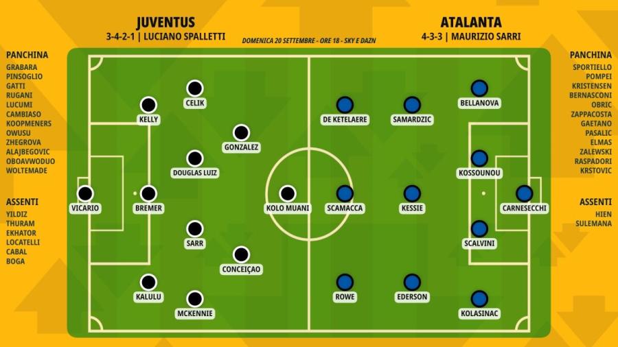 pronostico-juventus-atalanta-formazioni.jpeg