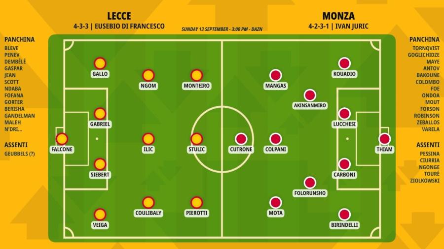pronostico-lecce-monza-formazioni.jpeg