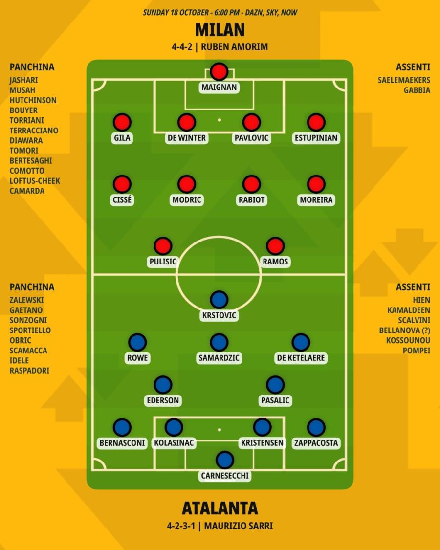 pronostico-milan-atalanta-formazioni.jpeg