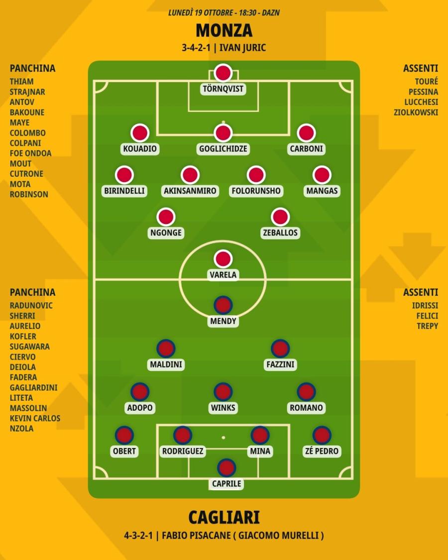 pronostico-monza-cagliari-formazioni.jpeg