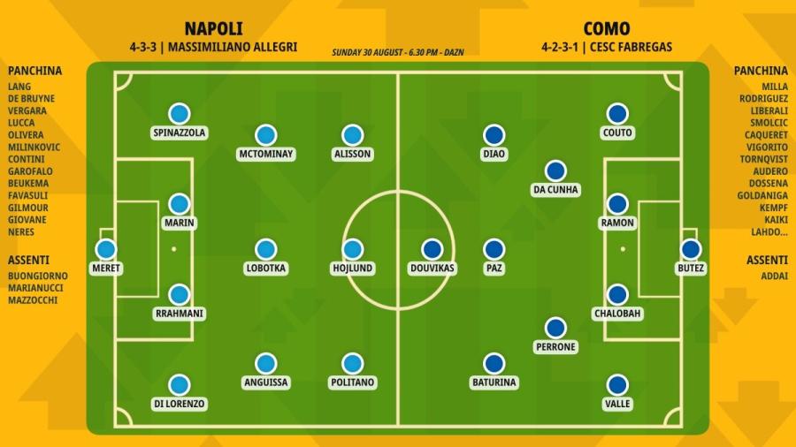pronostico-napoli-como-formazioni.jpeg