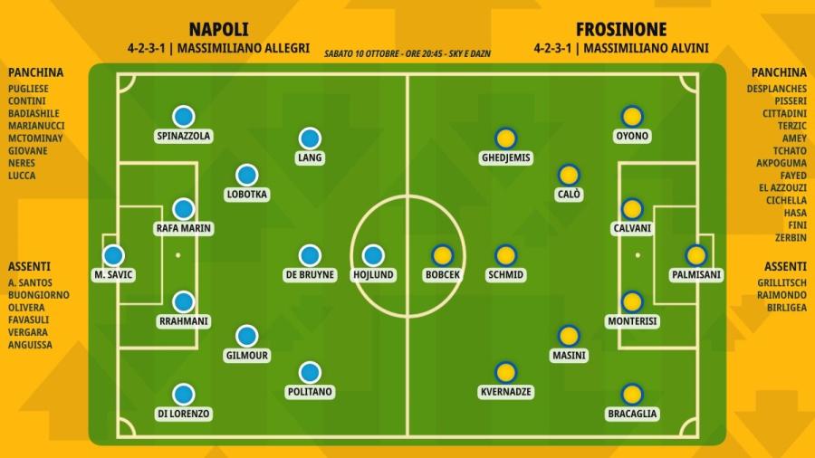 pronostico-napoli-frosinone-formazioni.jpeg