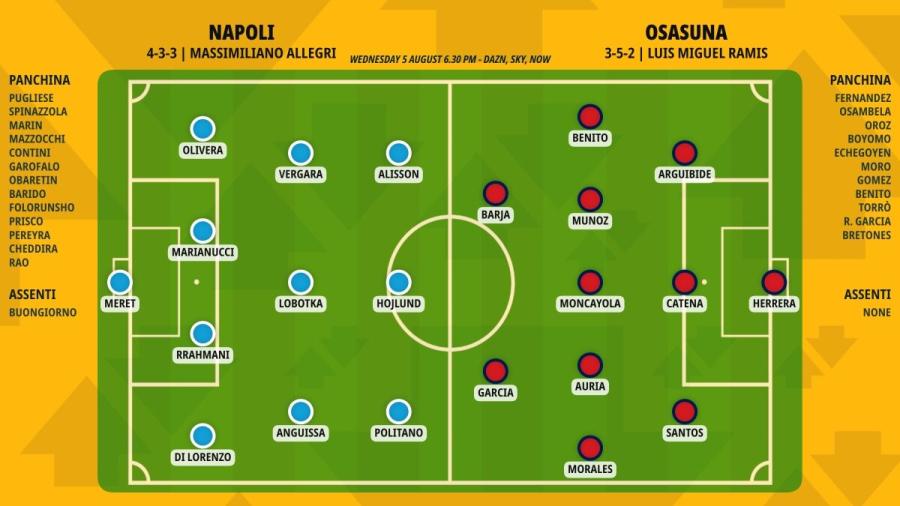 pronostico-napoli-osasuna-formazioni.jpeg