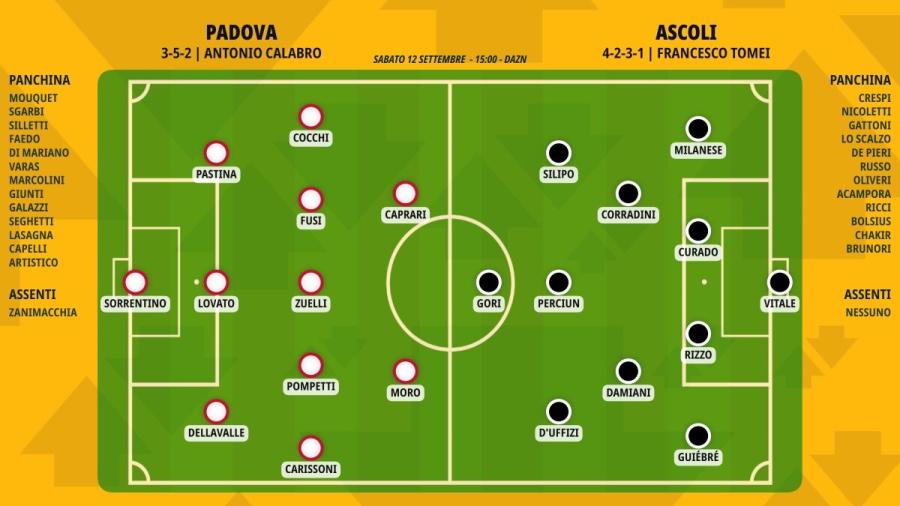 pronostico-padova-ascoli-formazioni.jpeg