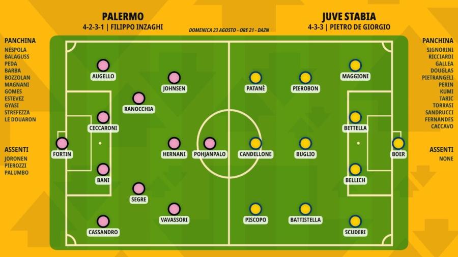 pronostico-palermo-juve-stabia-formazioni.jpeg