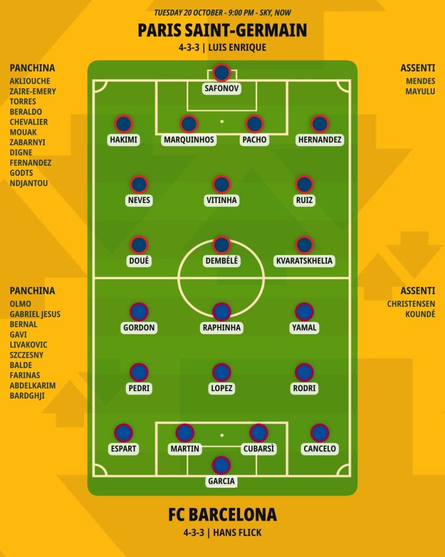 pronostico-paris-saint-germain-fc-barcelona-formazioni.jpeg