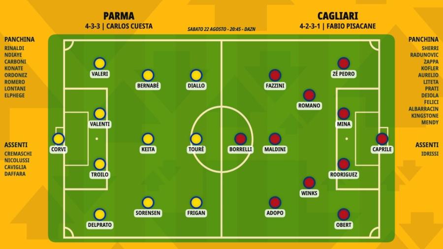 pronostico-parma-cagliari-formazioni.jpeg