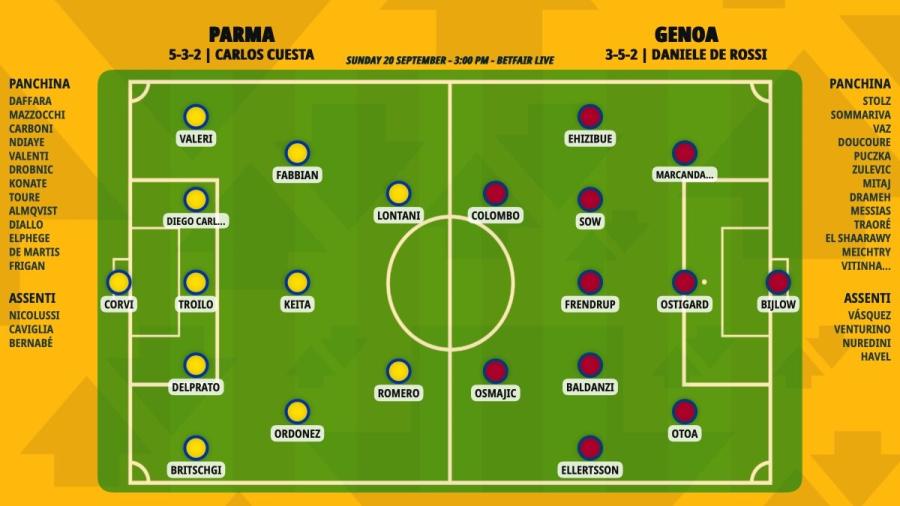 pronostico-parma-genoa-formazioni.jpeg