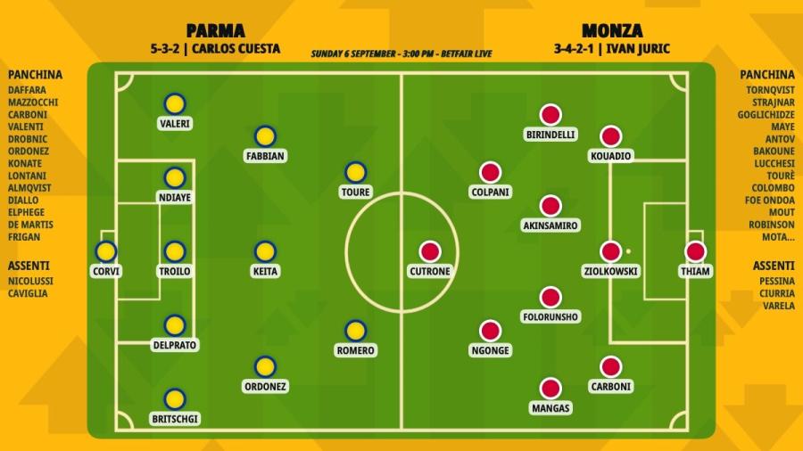 pronostico-parma-monza-formazioni.jpeg