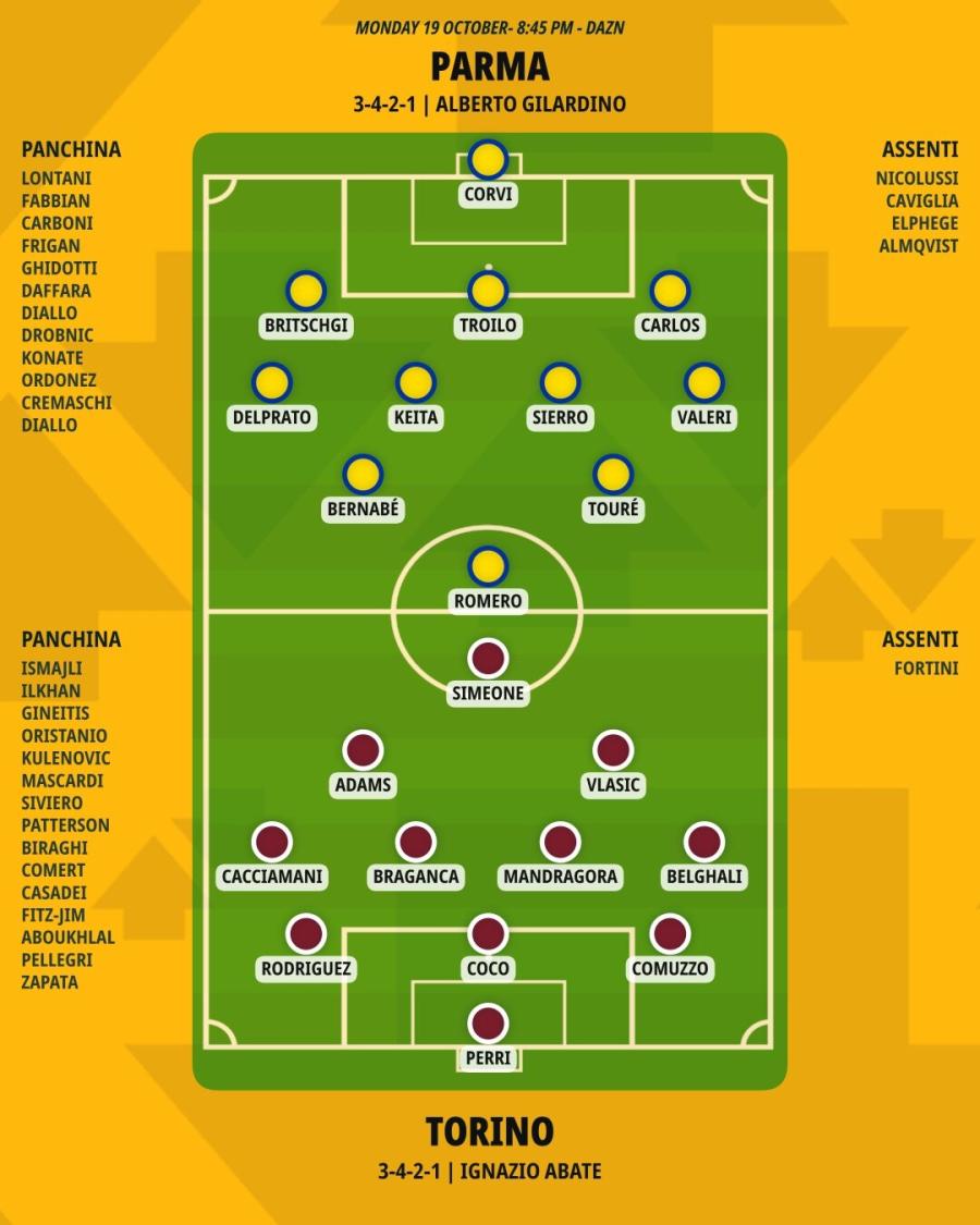 pronostico-parma-torino-formazioni.jpeg