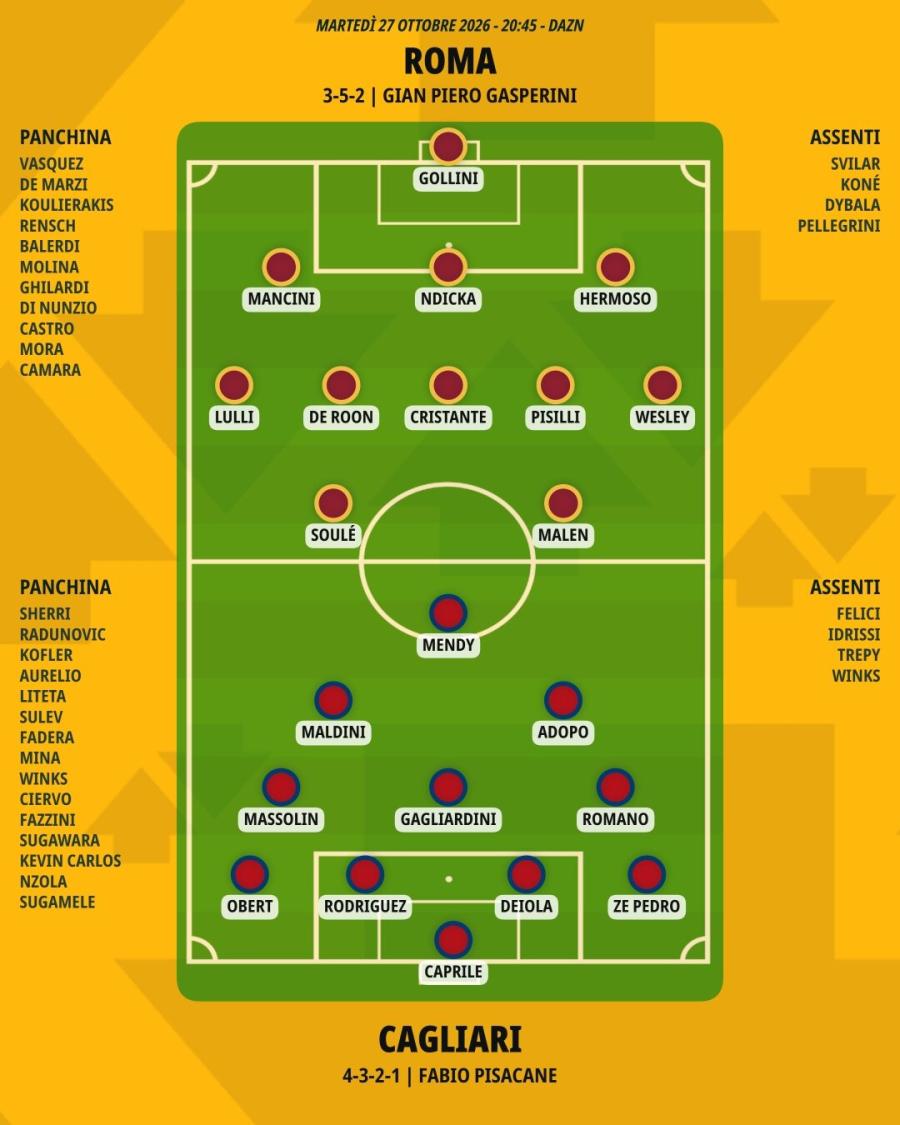 pronostico-roma-cagliari-formazioni.jpeg