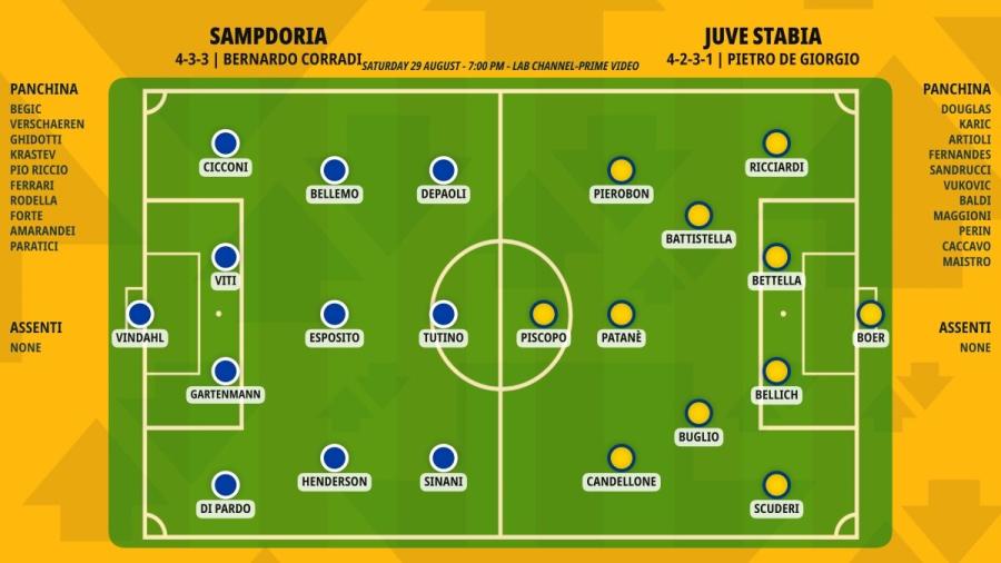 pronostico-sampdoria-juve-stabia-formazioni.jpeg