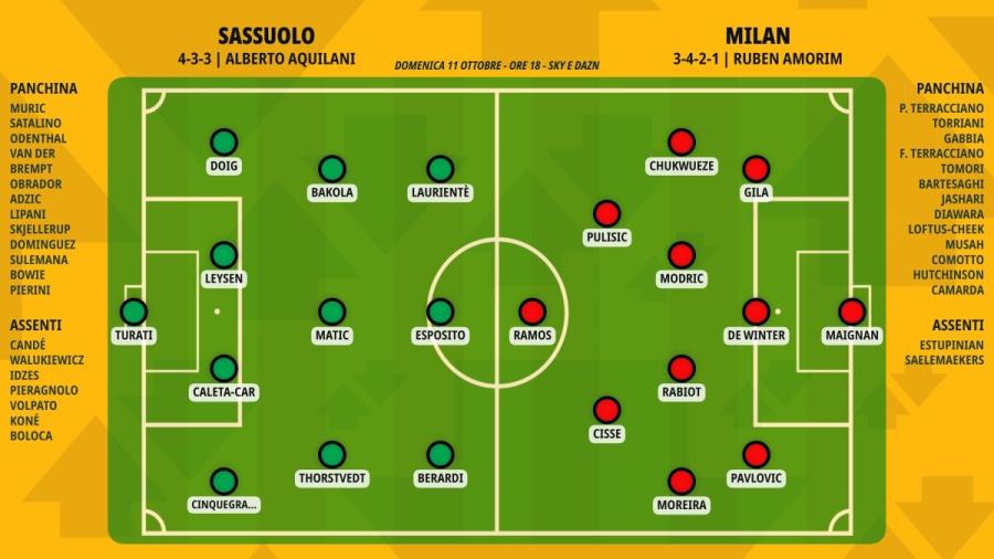 pronostico-sassuolo-milan-formazioni.jpeg