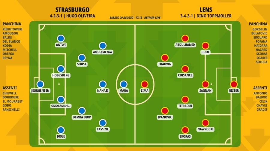 pronostico-strasburgo-lens-formazioni.jpeg