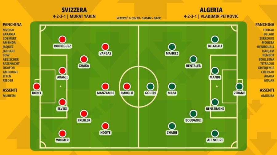 pronostico-svizzera-algeria-formazioni.jpeg