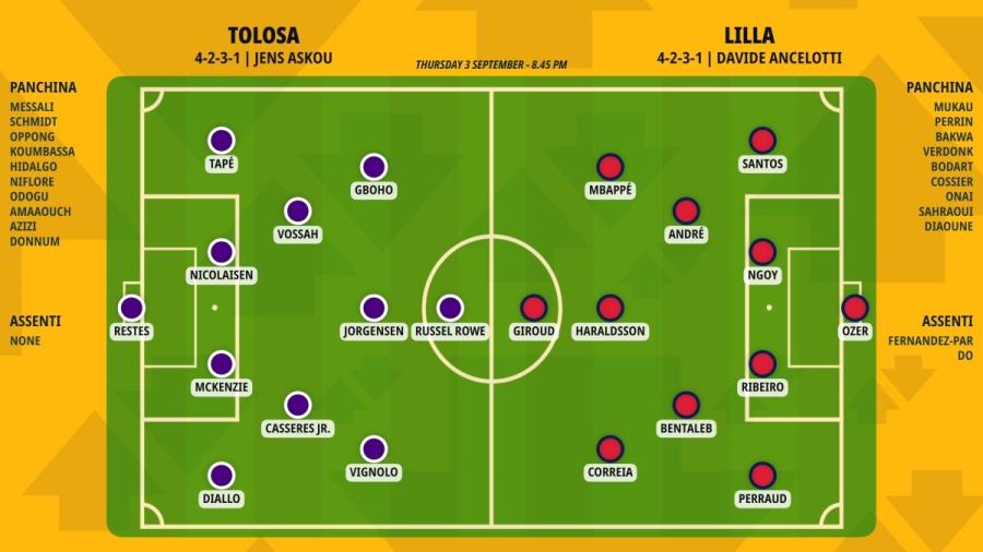 pronostico-tolosa-lilla-formazioni.jpeg