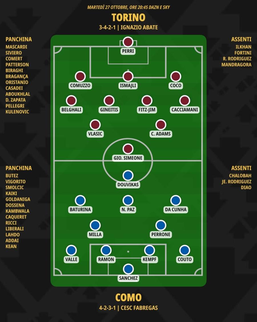 pronostico-torino-como-formazioni.jpeg