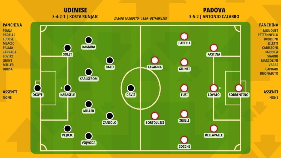 pronostico-udinese-padova-formazioni.jpeg