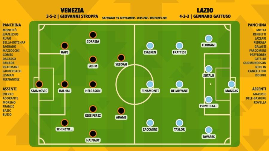pronostico-venezia-lazio-formazioni.jpeg