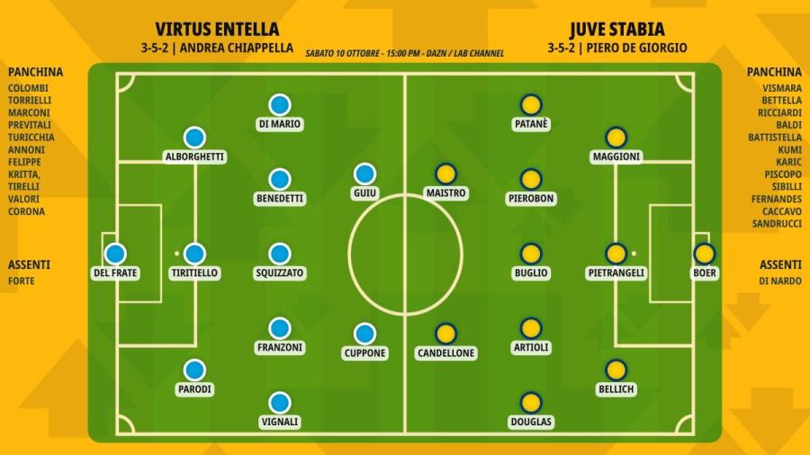 pronostico-virtus-entella-juve-stabia-formazioni.jpeg