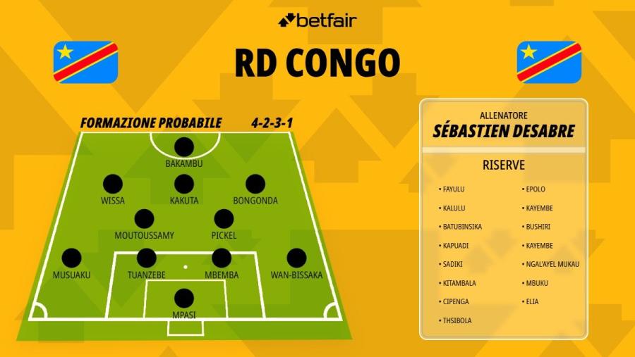 rd-congo-1200x676.jpg