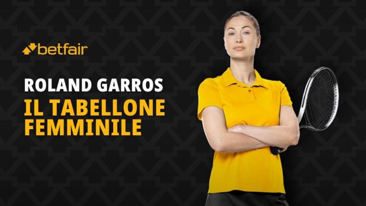 Roland Garros femminile