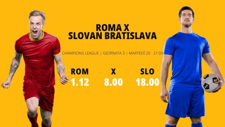 Roma-Slovan Bratislava