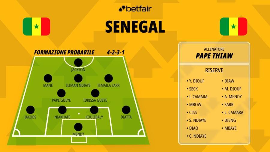 senegal-1200x676.jpg