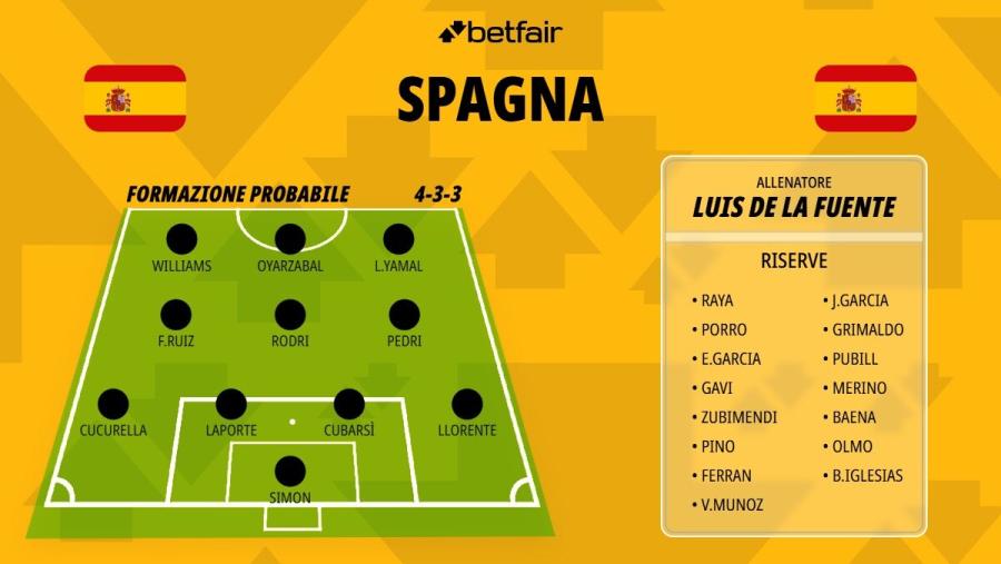 spagna-1200x676.jpg