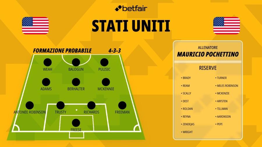 stati-uniti-1200x676.jpg