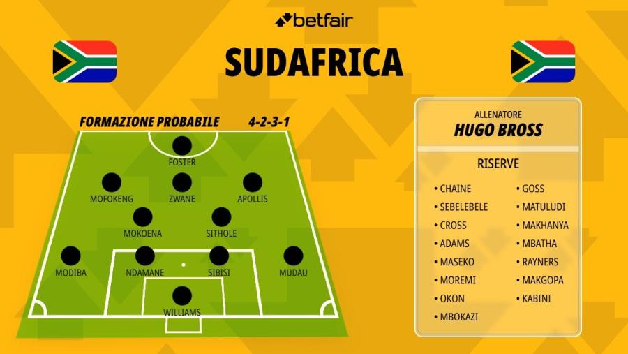 sudafrica-1200x676.jpg