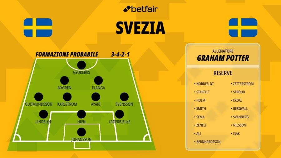 svezia-1200x676.jpg