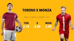 Torino-Monza