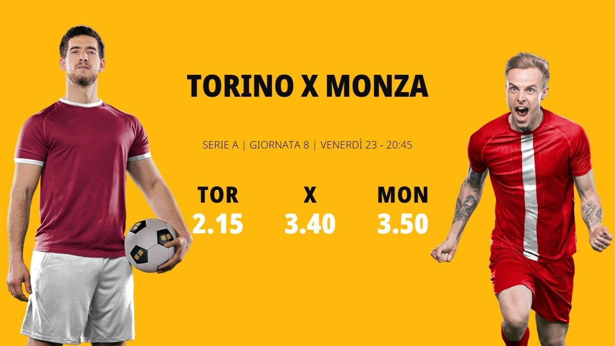 Torino-Monza