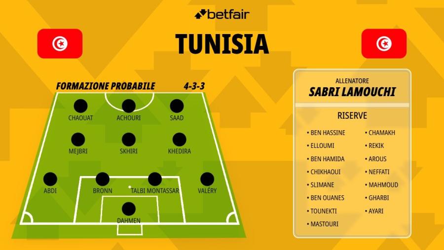 tunisia-1200x676.jpg