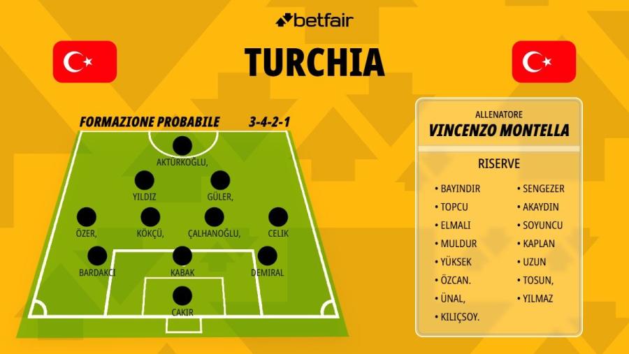 turchia-1200x676.jpg