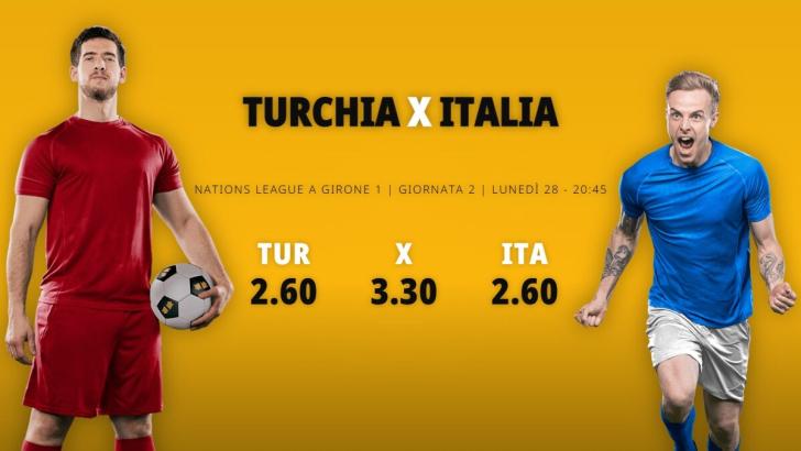 Turchia-Italia